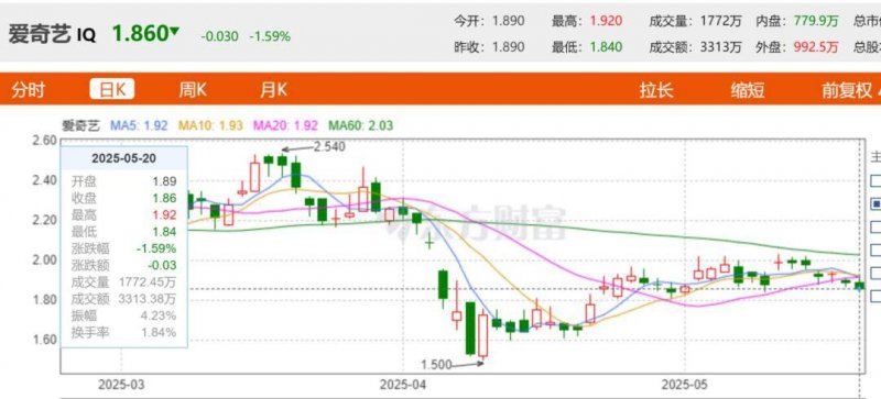 海淀上半年新注册技术型公司6902家