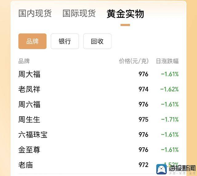 XM外汇平台人工智慧托举低空财政腾飞