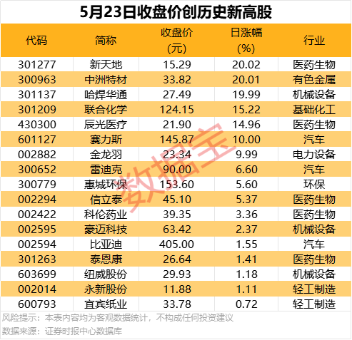 筑基新质生产力 十大产业领域将强化计量支撑