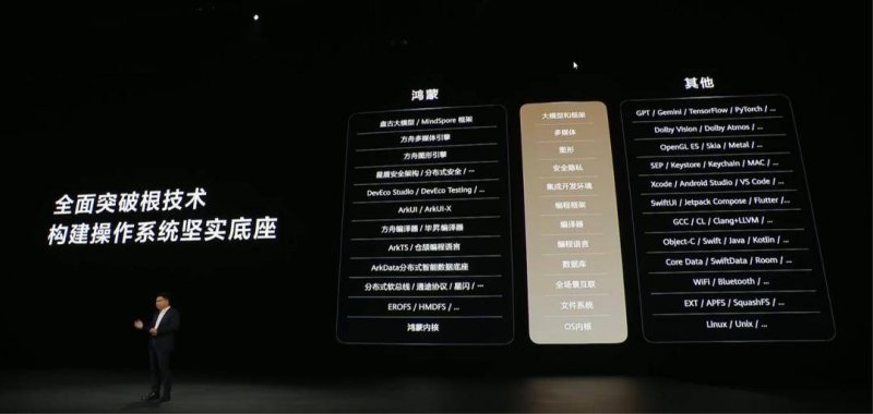 新型可降解太阳能电池有望助力农业数字化