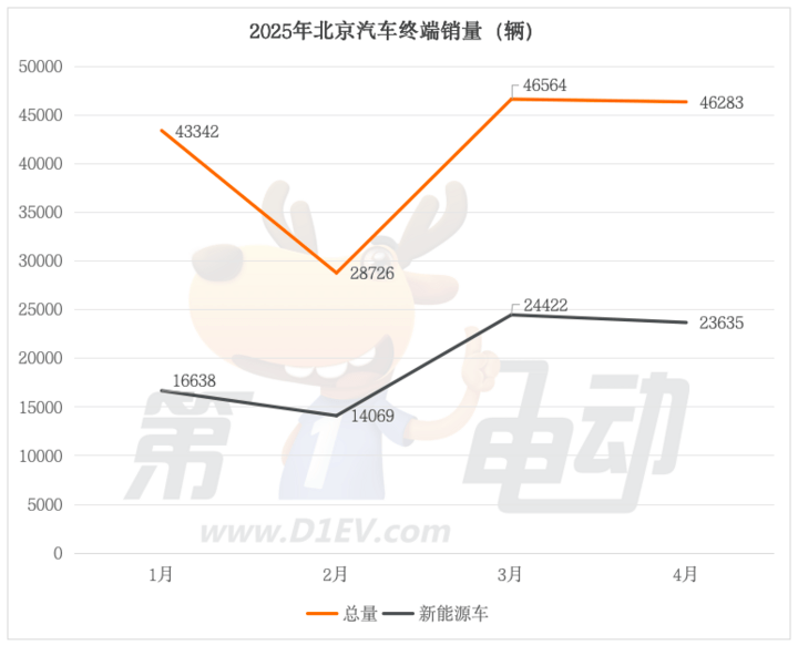 这种米黄色蚕茧黑色蛹 千万不要打