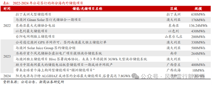 英国开展“合成人类基因组计划” 引发普遍伦理和社会关切