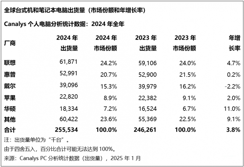 拨打xm外汇平台中文客服电话，让交易更顺畅无忧！