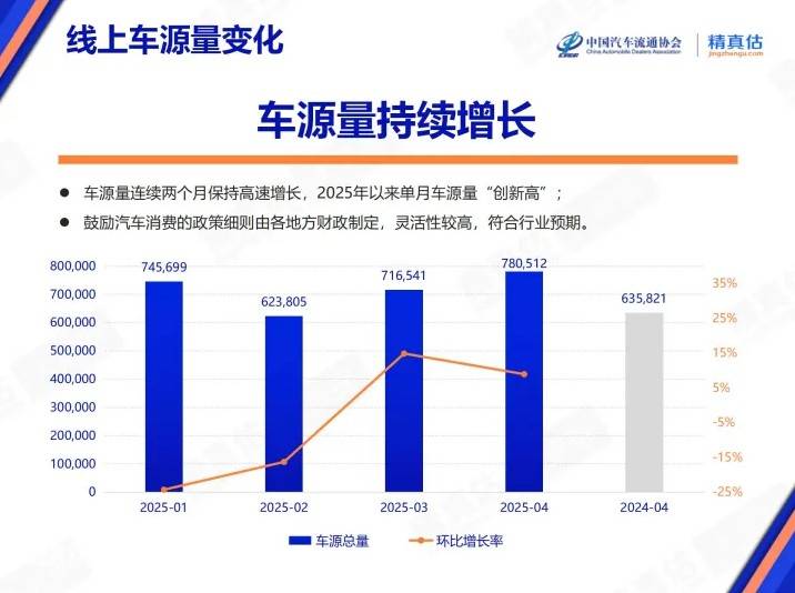 整治不良风气！中国科协出新规