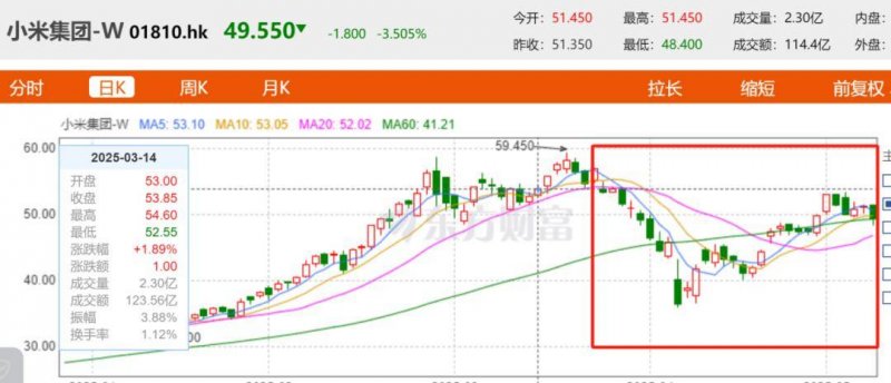 xm外汇平台登录外汇XM平台代理究竟能为理财者带来怎样的机遇与挑战？