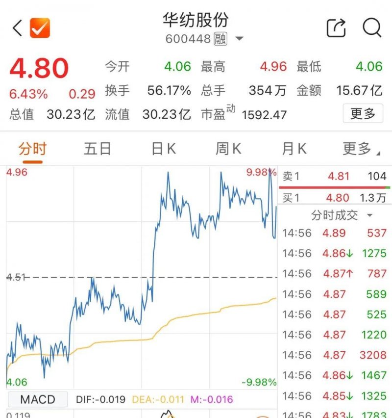 国际第一次！我国科学家合成新核素镤