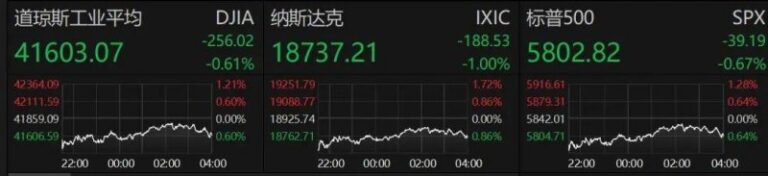 xm外汇平台佣金我国科学家实现小鼠全身“高清全景成像”