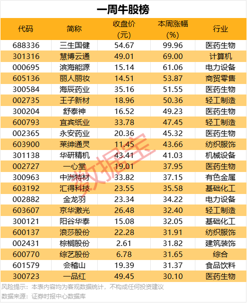 XM外汇平台xm外汇平台中文客服，处理你的疑惑，交易更轻松！