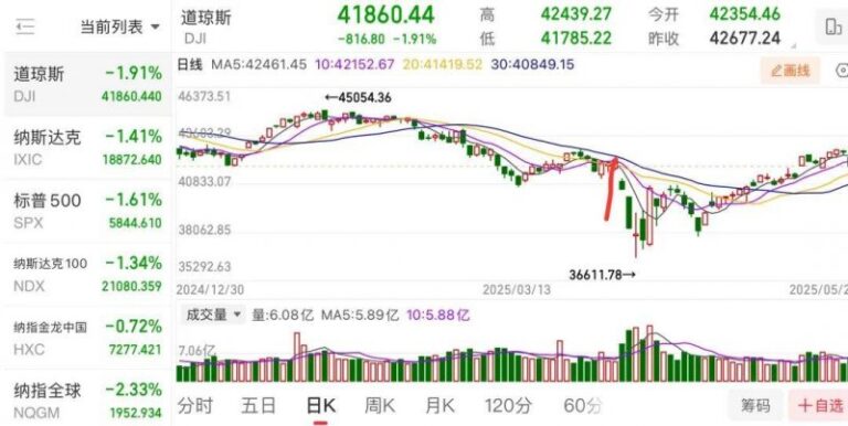 影片监控“替换”：AI智慧体如何破解 “看得懂” 难题？
